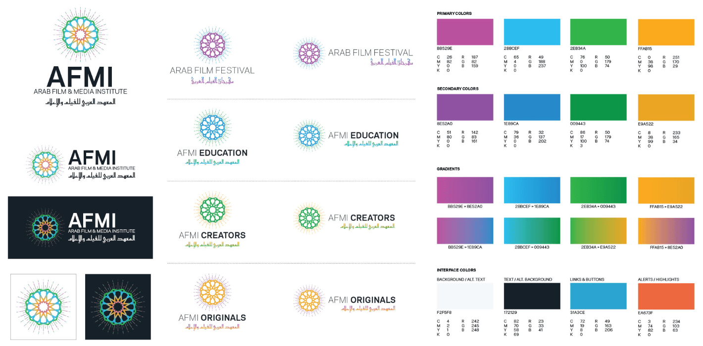 AFMI Brand by Sharif Ezzat
